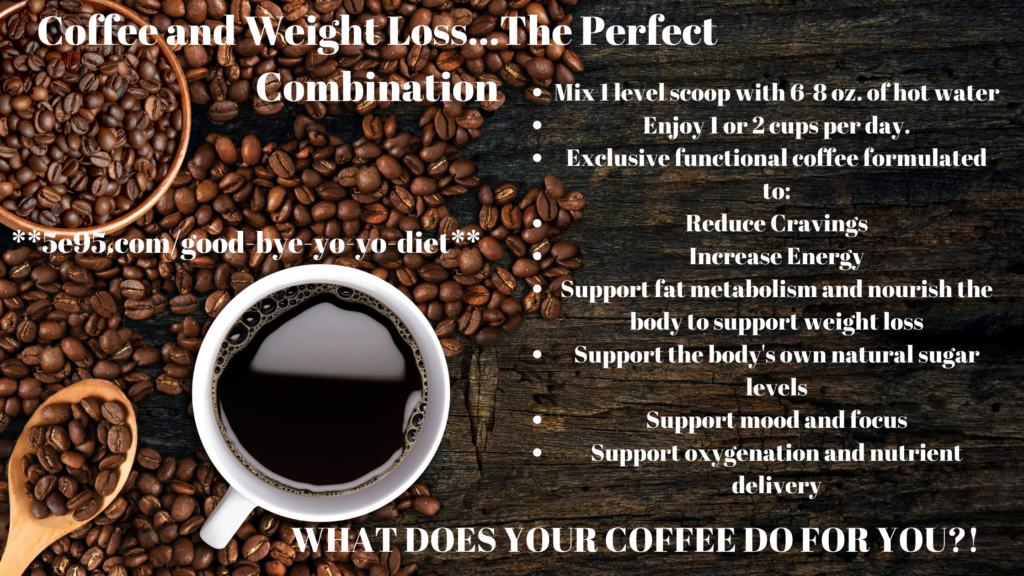 what is weight loss coffee